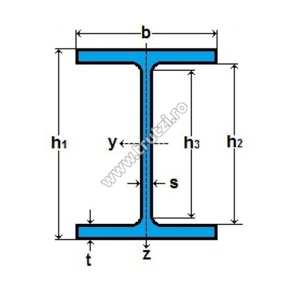 28420120 IPE PROFILIS 120MM - Image 2